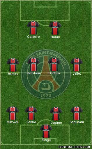 Paris Saint-Germain Formation 2012