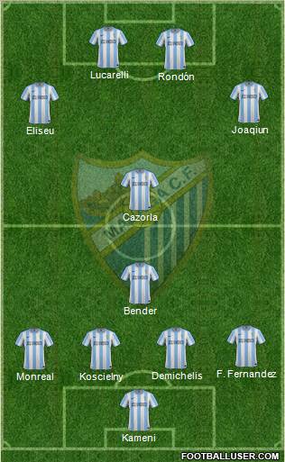 Málaga C.F., S.A.D. Formation 2012