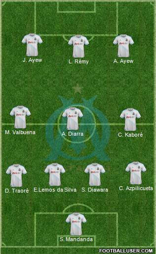 Olympique de Marseille Formation 2012