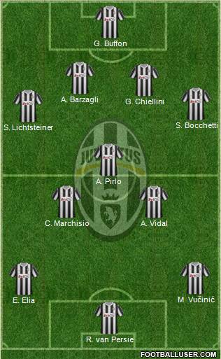 Juventus Formation 2012