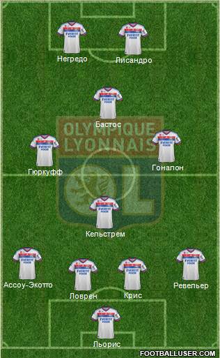 Olympique Lyonnais Formation 2012