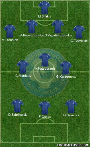 Greece Formation 2012