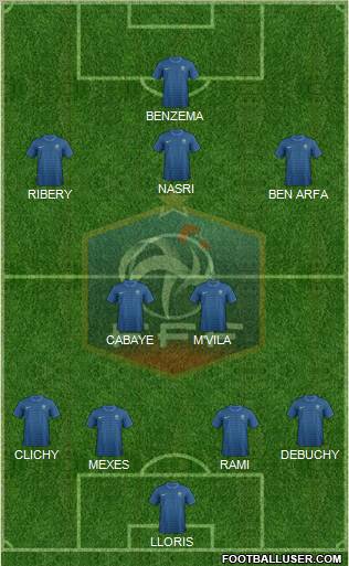 France Formation 2012