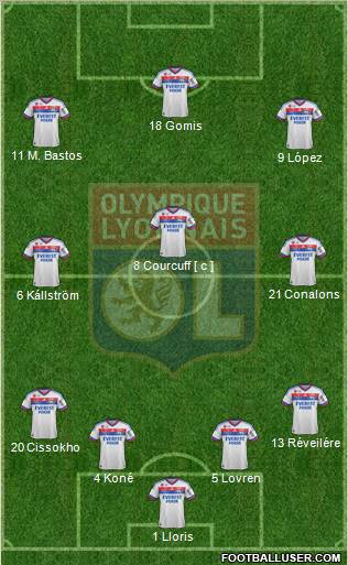 Olympique Lyonnais Formation 2012