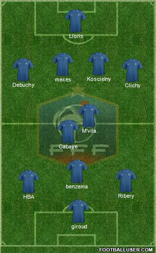 France Formation 2012