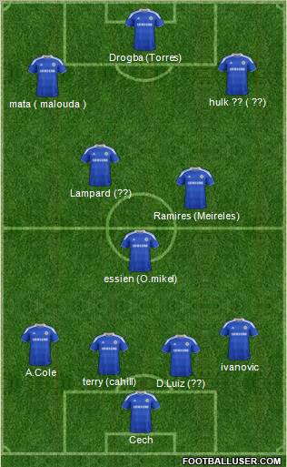 Chelsea Formation 2012