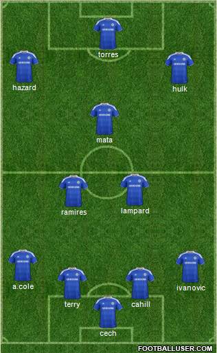 Chelsea Formation 2012