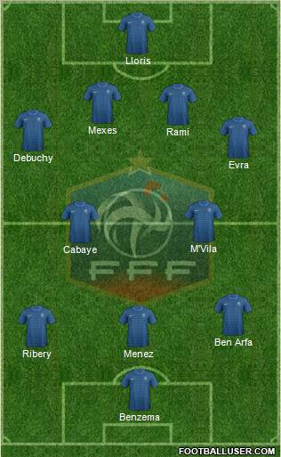France Formation 2012