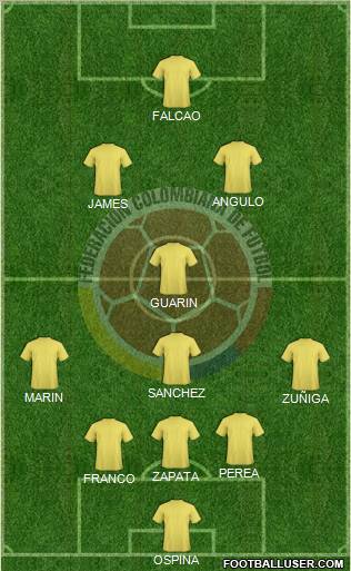 Colombia Formation 2012
