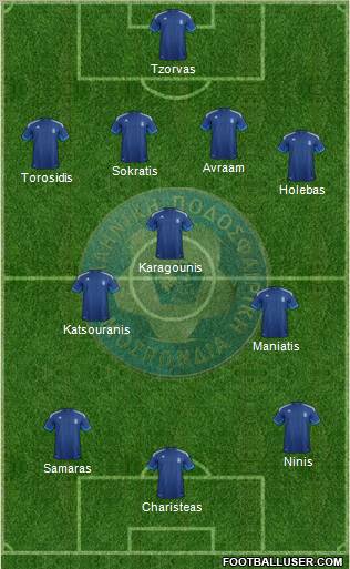 Greece Formation 2012
