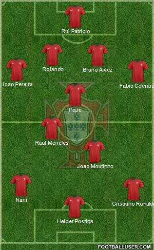 Portugal Formation 2012