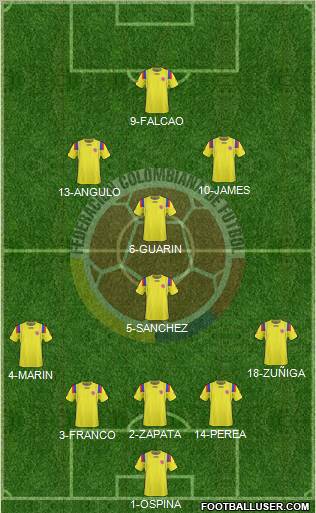 Colombia Formation 2012