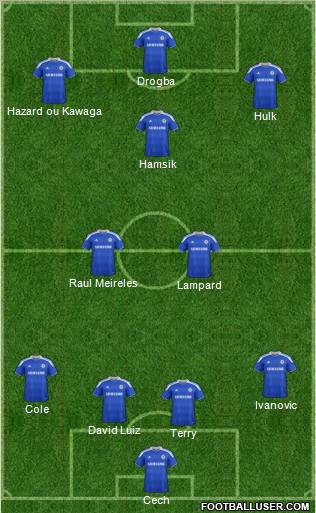 Chelsea Formation 2012