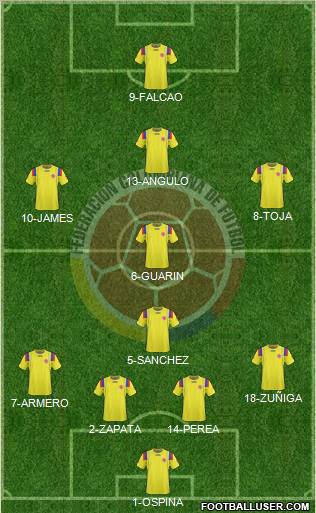 Colombia Formation 2012