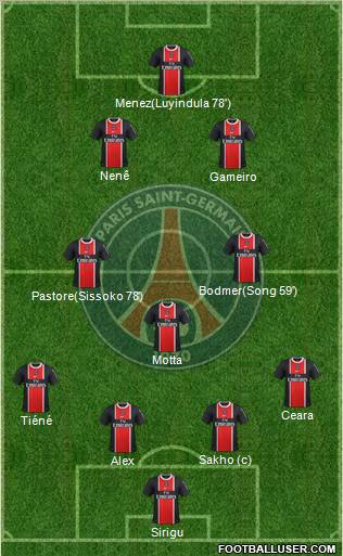 Paris Saint-Germain Formation 2012