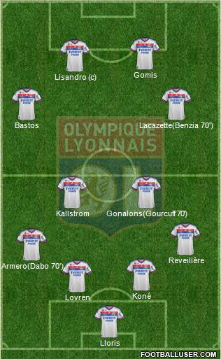 Olympique Lyonnais Formation 2012