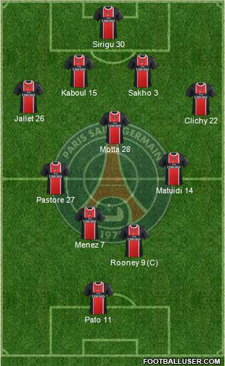 Paris Saint-Germain Formation 2012