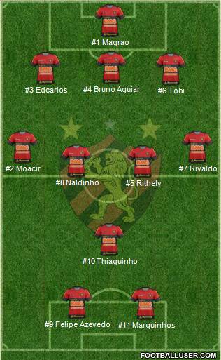 Sport C Recife football formation