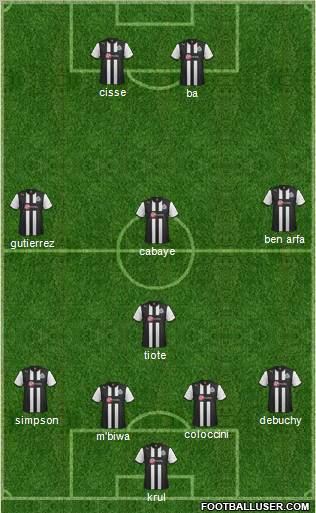Newcastle United Formation 2012