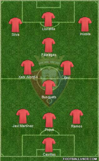 C. At. Osasuna Formation 2012