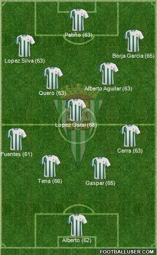Córdoba C.F., S.A.D. Formation 2012