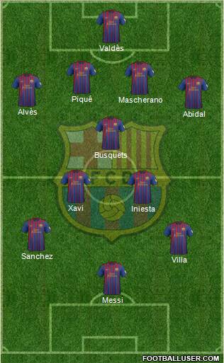 F.C. Barcelona Formation 2012