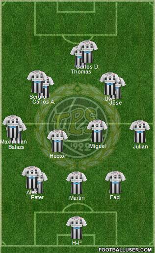 Turun Palloseura Formation 2012