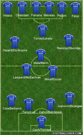Chelsea Formation 2012