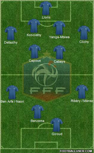 France Formation 2012