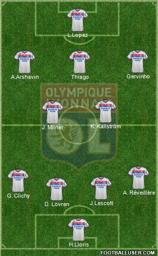 Olympique Lyonnais Formation 2012
