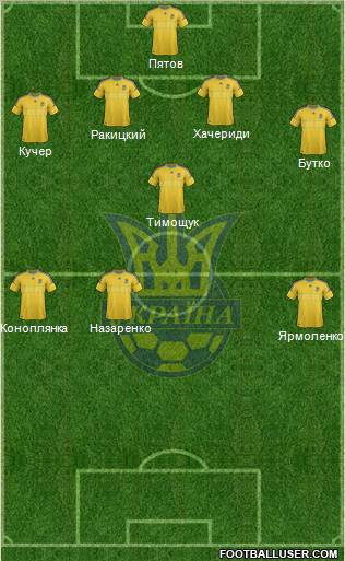 Ukraine Formation 2012
