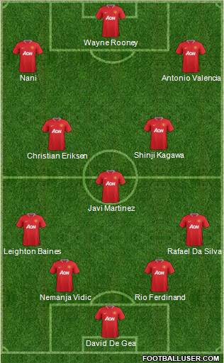 Manchester United Formation 2012