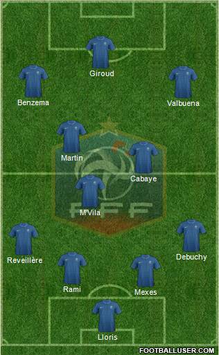 France Formation 2012