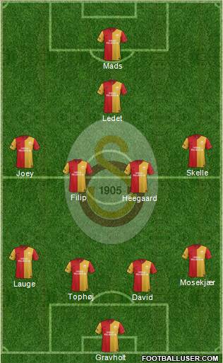 Galatasaray SK Formation 2012
