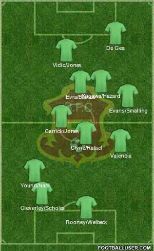 CD Barranquilla FC Formation 2012