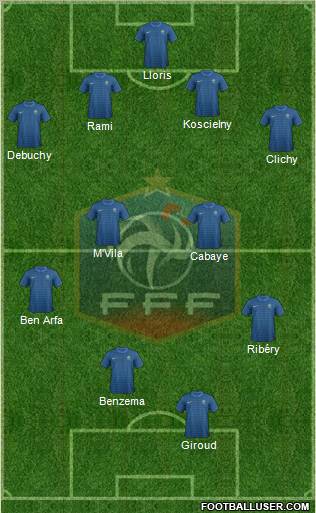 France Formation 2012