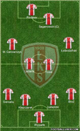 Lodzki Klub Sportowy Formation 2012