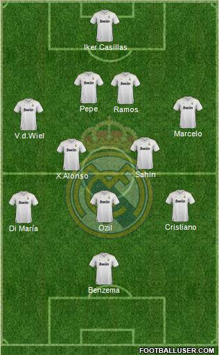 Real Madrid C.F. Formation 2012