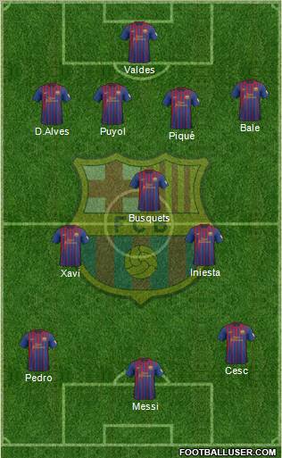 F.C. Barcelona Formation 2012