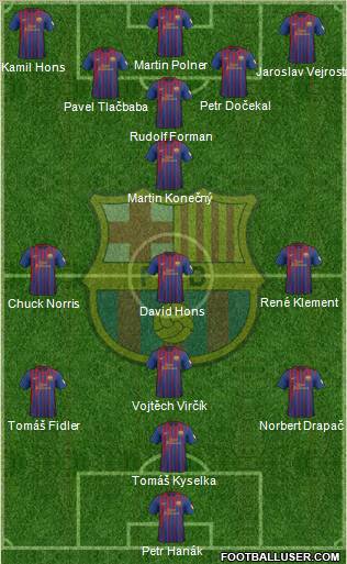 F.C. Barcelona Formation 2012
