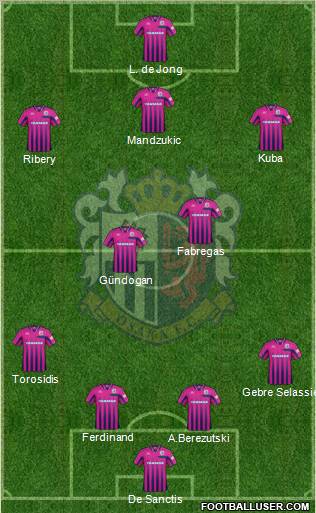 Cerezo Osaka Formation 2012