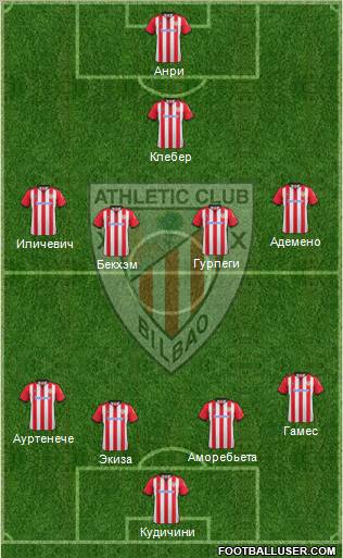 Athletic Club Formation 2012