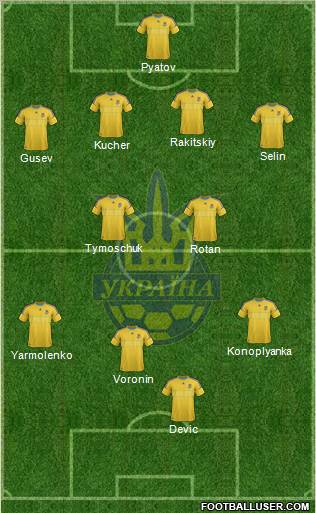 Ukraine Formation 2012