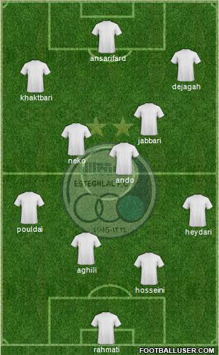 Esteghlal Tehran Formation 2012