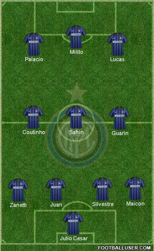 F.C. Internazionale Formation 2012