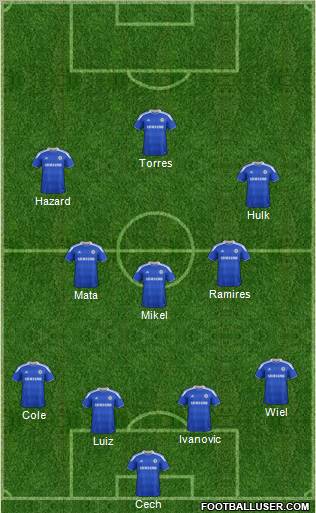 Chelsea Formation 2012