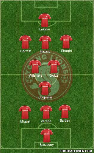 Young Lions Formation 2012