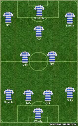 Reading Formation 2012