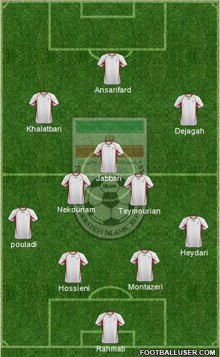 Iran 5-4-1 football formation