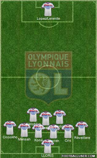Olympique Lyonnais Formation 2012